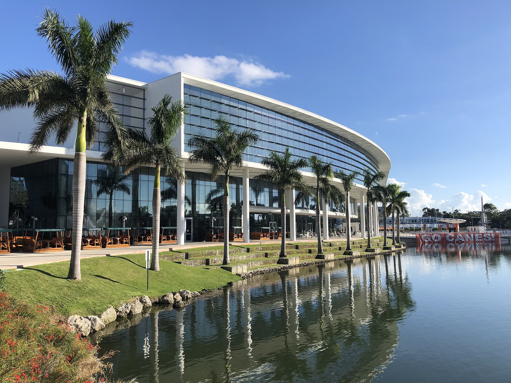 Income and Salaries for Miami