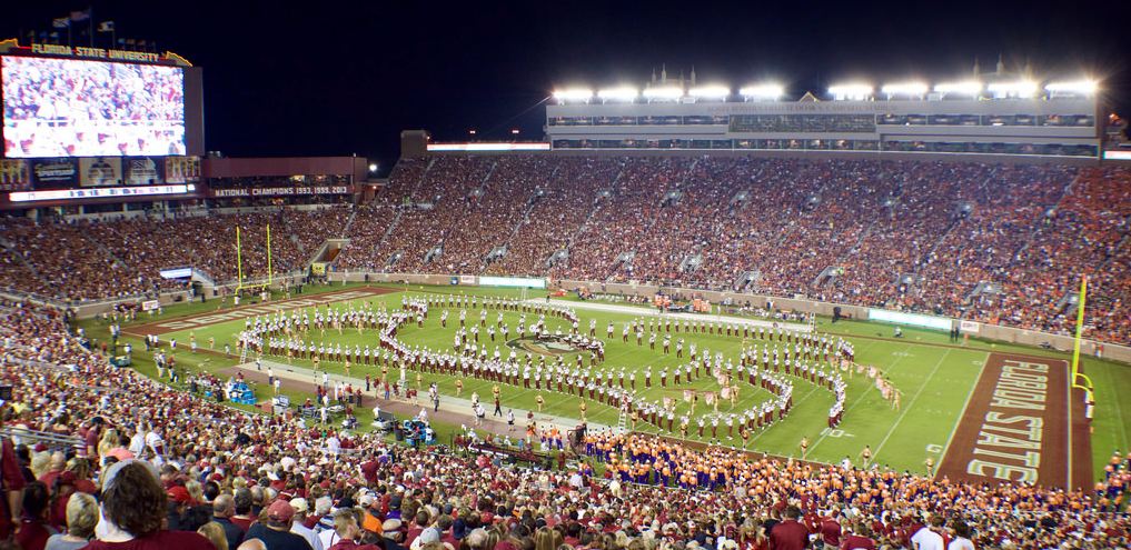 Economy in Tallahassee