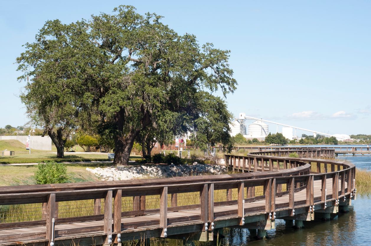 Economic Landscape of North Charleston, SC