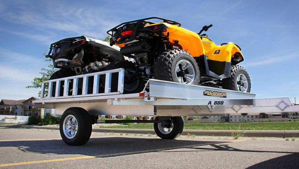 Choice of Transportation