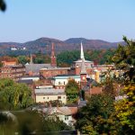 America's Top 10 Small Towns with Rapid Growth